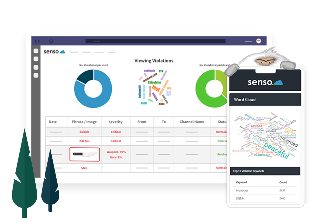 Keep Students Safe with Senso.cloud’s Safeguarding Software